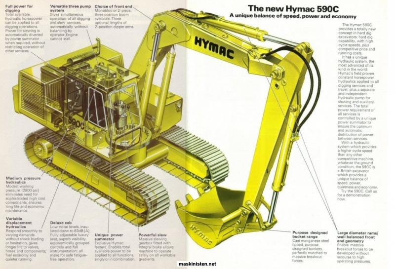 Hymac 590C cutaway